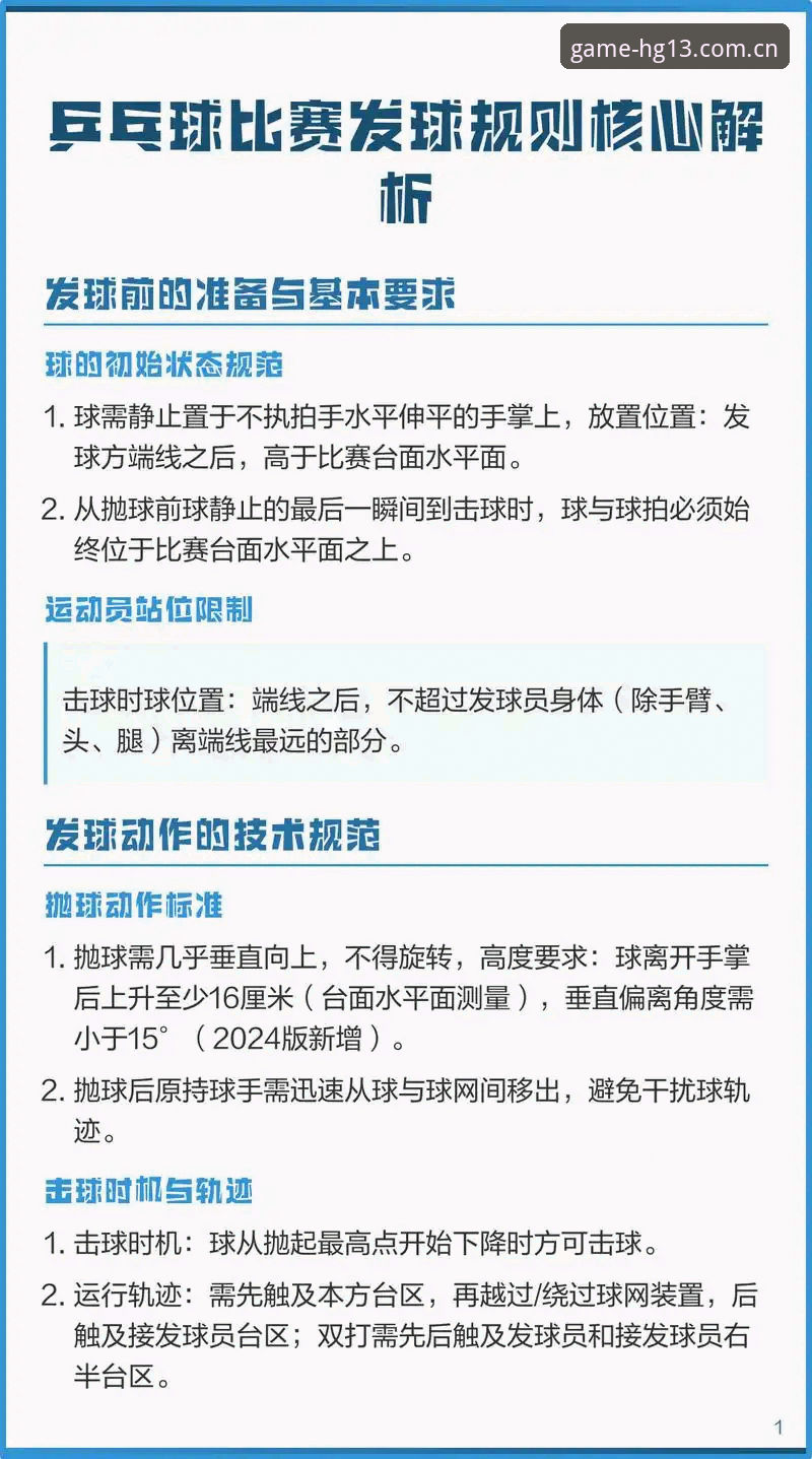 hg13体育平台门户网站使用完整指南：从入门到精通的实用技巧手册